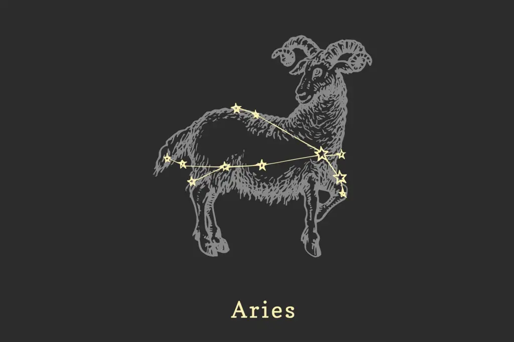 aries zodiac